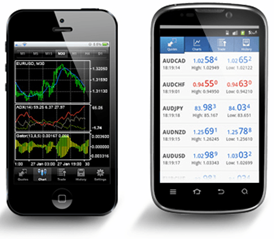 Plataforma Móvilde FXCC Plataforma Móvilde FXCC